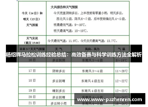 杨绍辉马拉松训练经验总结：高效备赛与科学训练方法全解析
