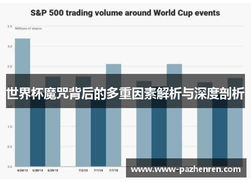 世界杯魔咒背后的多重因素解析与深度剖析