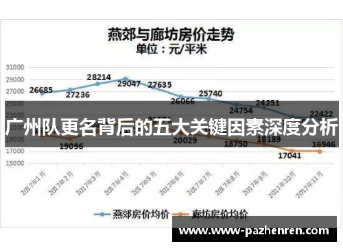 广州队更名背后的五大关键因素深度分析