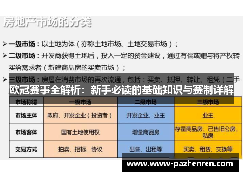 欧冠赛事全解析:新手必读的基础知识与赛制详解 欧冠赛事全解析:新手必读的基础知识与赛制详解