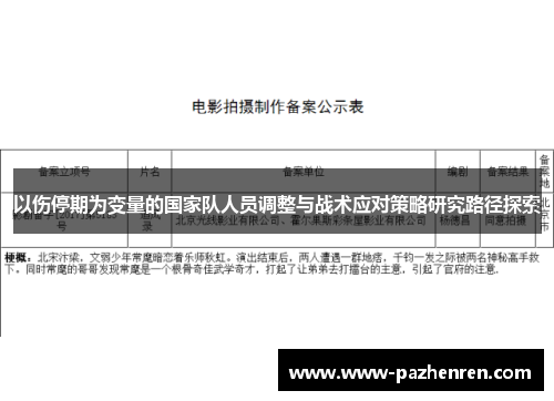 以伤停期为变量的国家队人员调整与战术应对策略研究路径探索 以伤停期为变量的国家队人员调整与战术应对策略研究路径探索