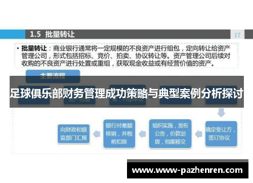 足球俱乐部财务管理成功策略与典型案例分析探讨 足球俱乐部财务管理成功策略与典型案例分析探讨