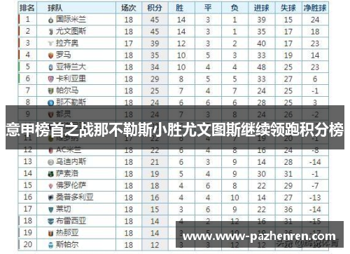 意甲榜首之战那不勒斯小胜尤文图斯继续领跑积分榜 意甲榜首之战那不勒斯小胜尤文图斯继续领跑积分榜